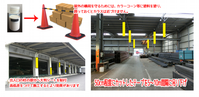 カラーコーンに塗料を塗ったり、等間隔にシートを貼り付けたり吊下げる事で、カラス対策効果を発揮します