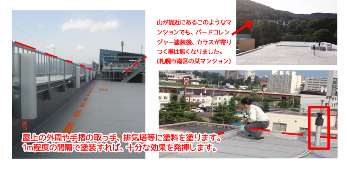 マンション・家屋の屋上に塗料を塗る事で、カラスの飛来を防ぐ事が出来ます