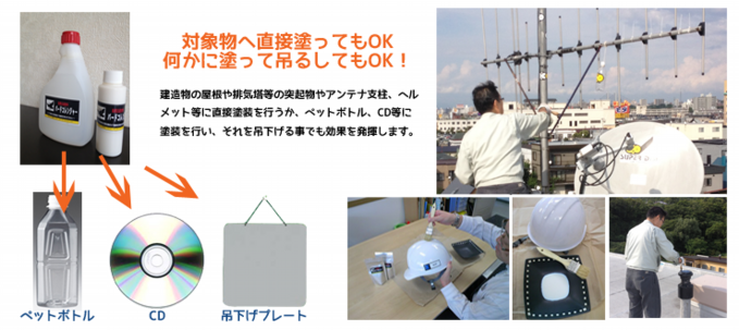 バードコレンジャーの使い方